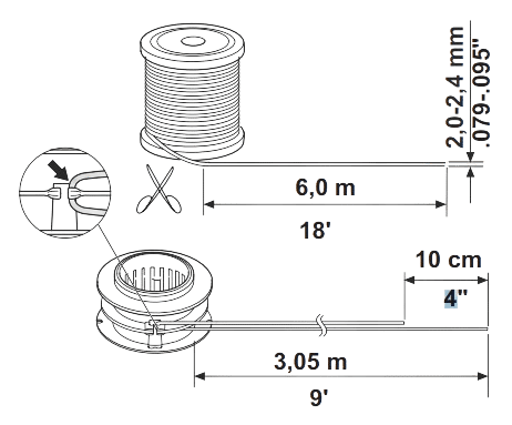 Prepare the Replacement Trimmer Line